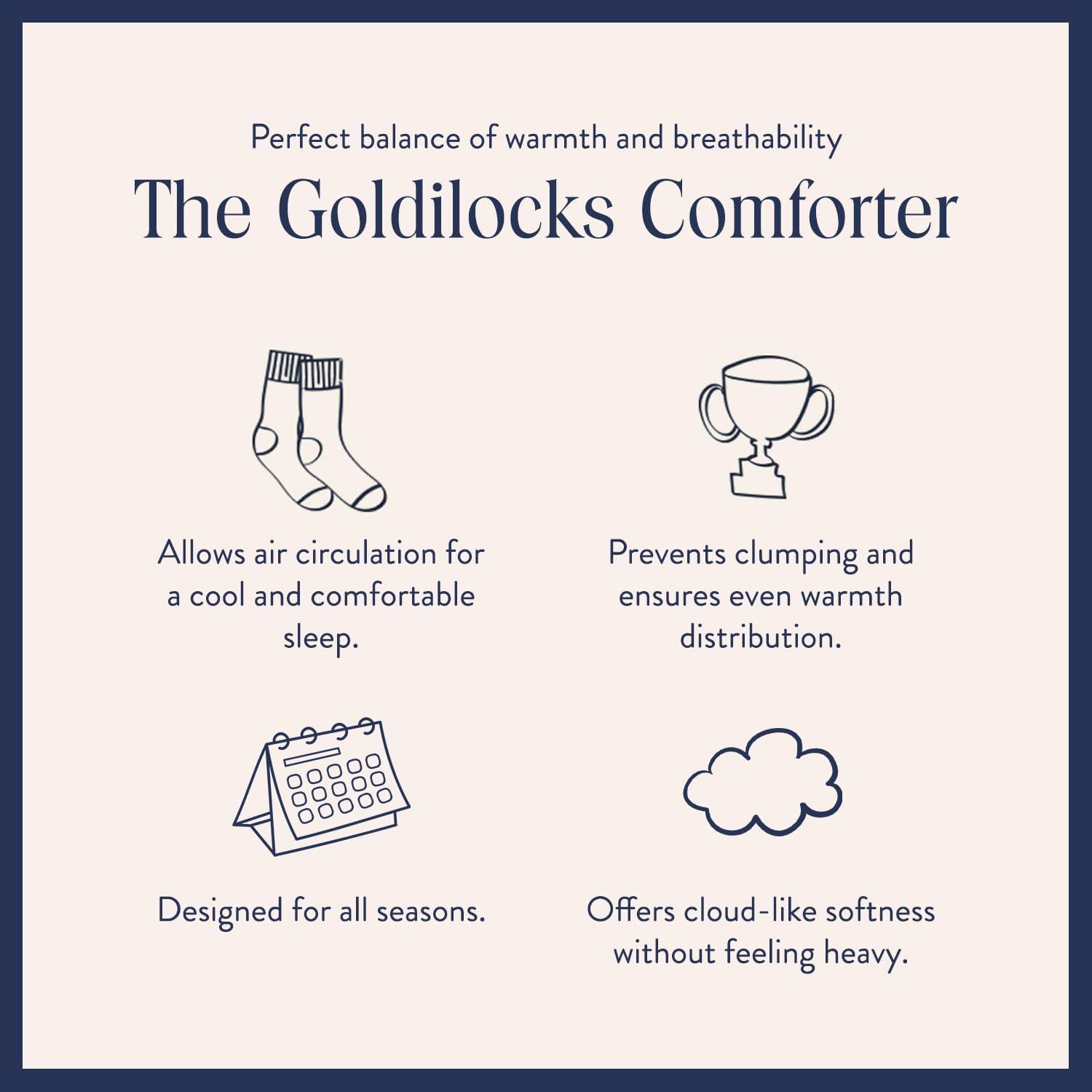 imageBrooklinen All Season Luxury Down Comforter 100 Natural Canadian Duck Down Duvet Insert 700 Fill Power 100 Cotton Shell Baffle Box Construction KingCali King Size ComforterAll Season White